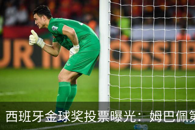 西班牙金球奖投票曝光：姆巴佩第一，凯恩第三